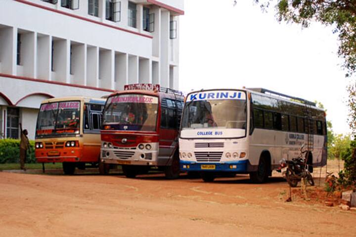 transport